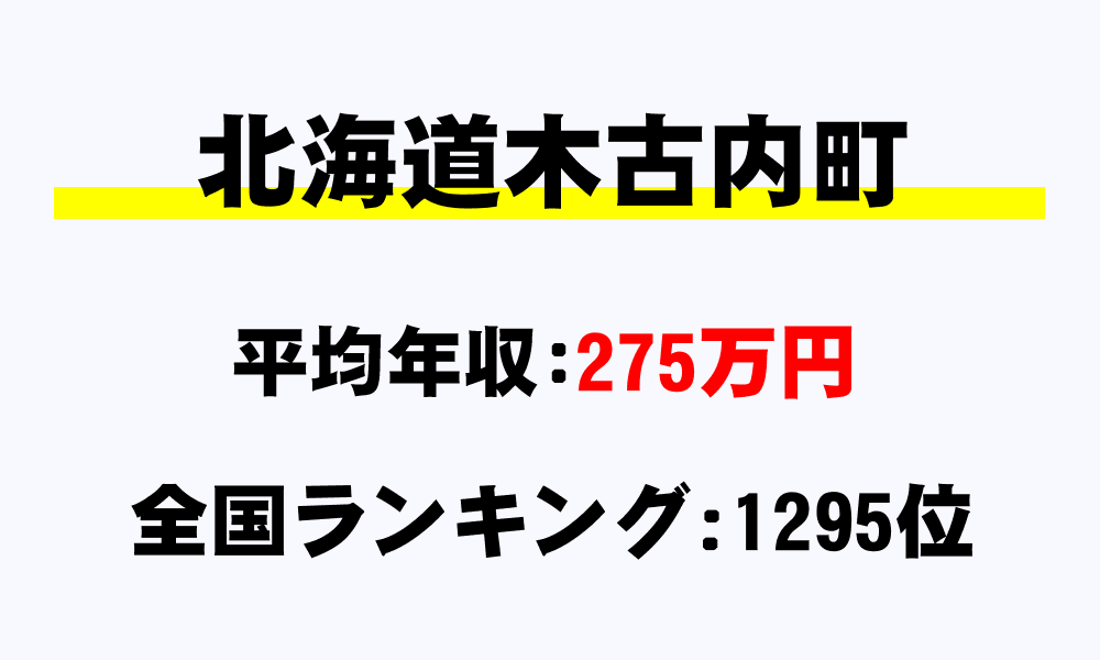 木古内町(北海道)の平均所得・年収は275万4834円
