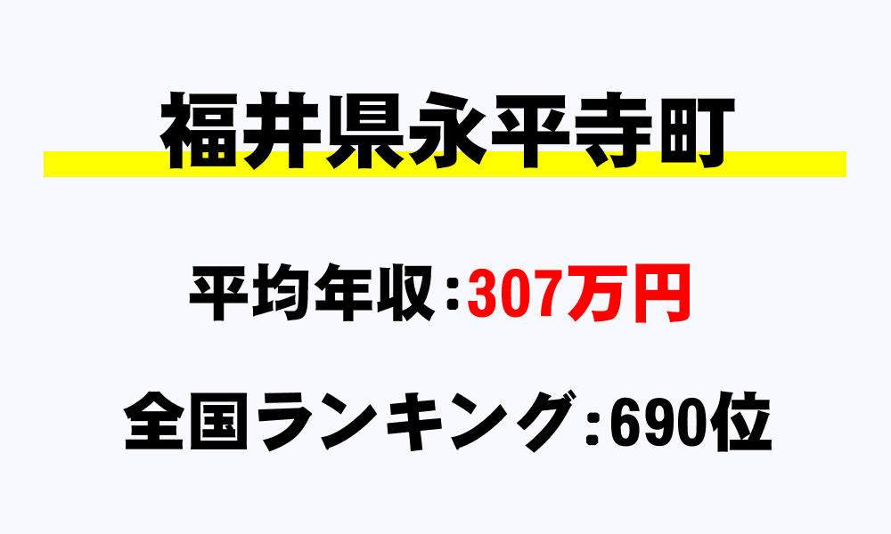 永平寺町(福井県)の平均所得・年収は307万6502円