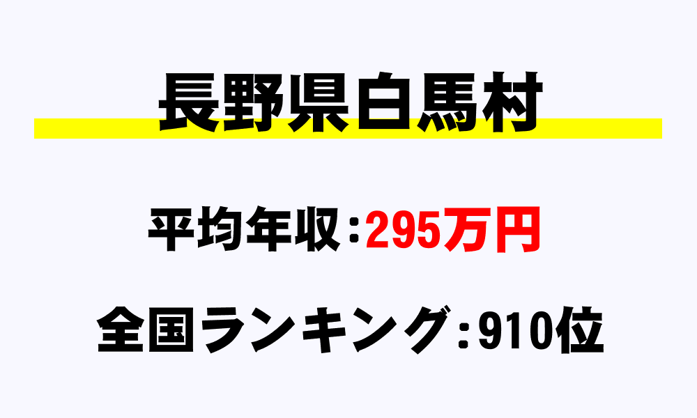 白馬村(長野県)の平均所得・年収は295万6401円