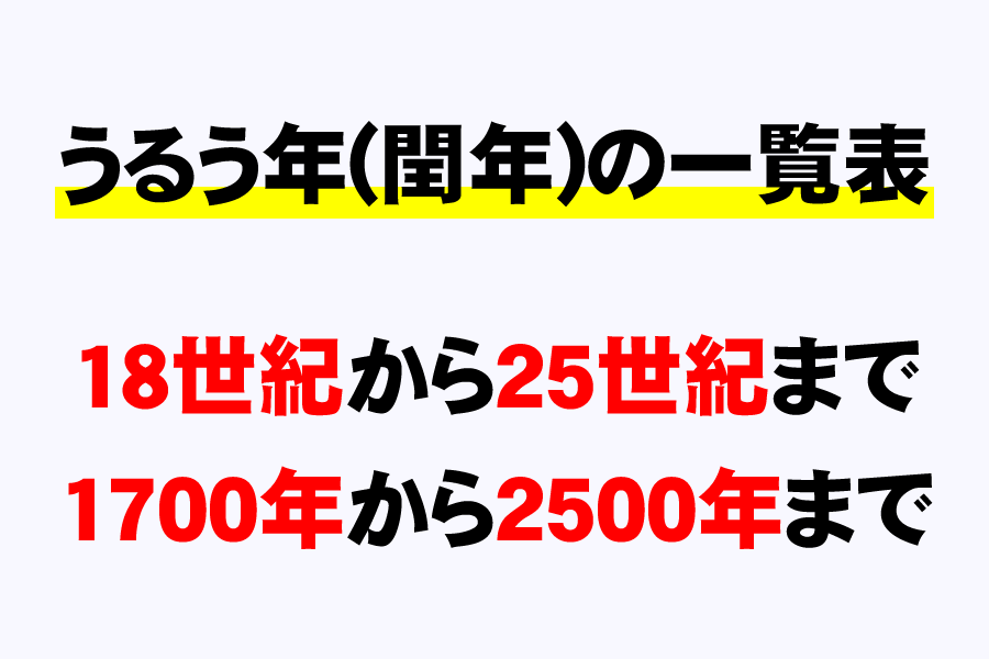 うるう年 閏年 の一覧表 計算方法 25世紀までの年表示 年収ガイド