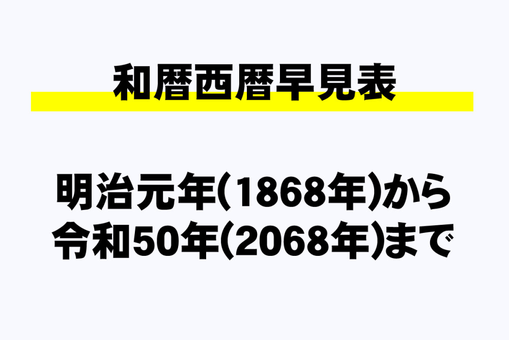 和暦西暦早見表 明治元年 1868年 から令和50年 68年 まで 年収ガイド