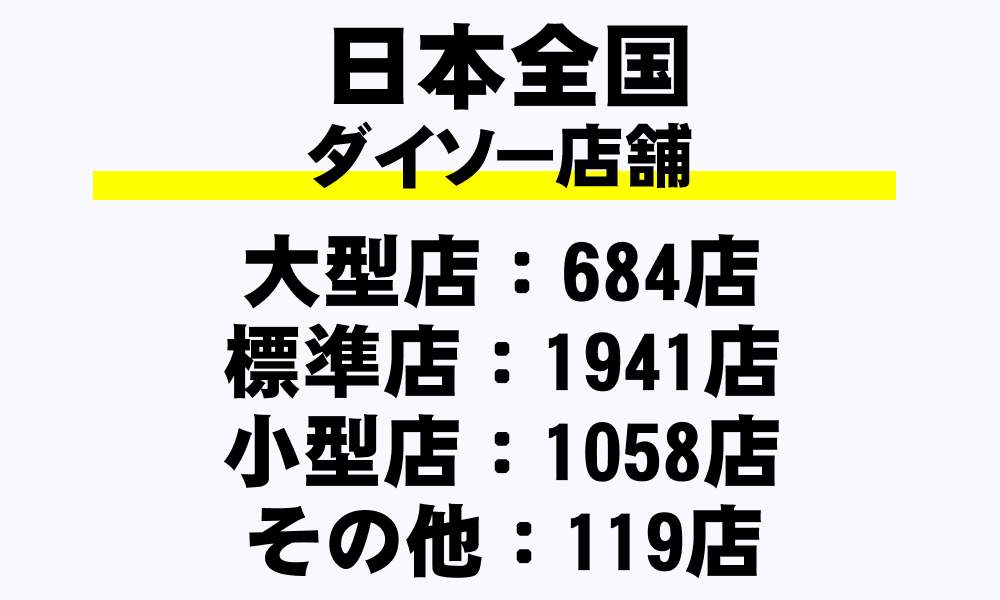 ダイソーの日本全店舗一覧 大型店 標準店 小型店 都道府県別 年収ガイド