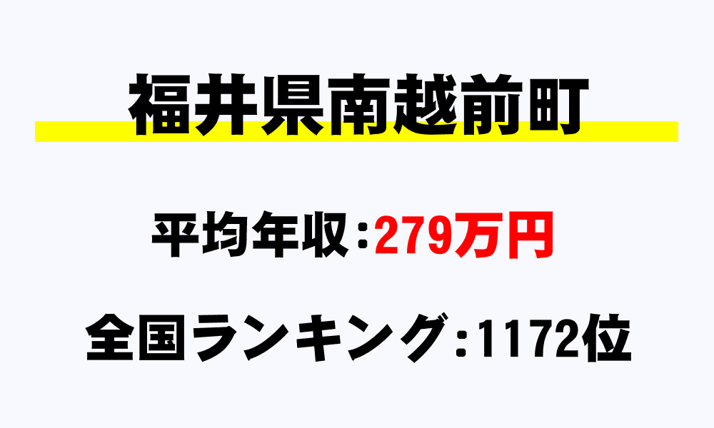 南越前町(福井県)の平均所得・年収は279万1000円