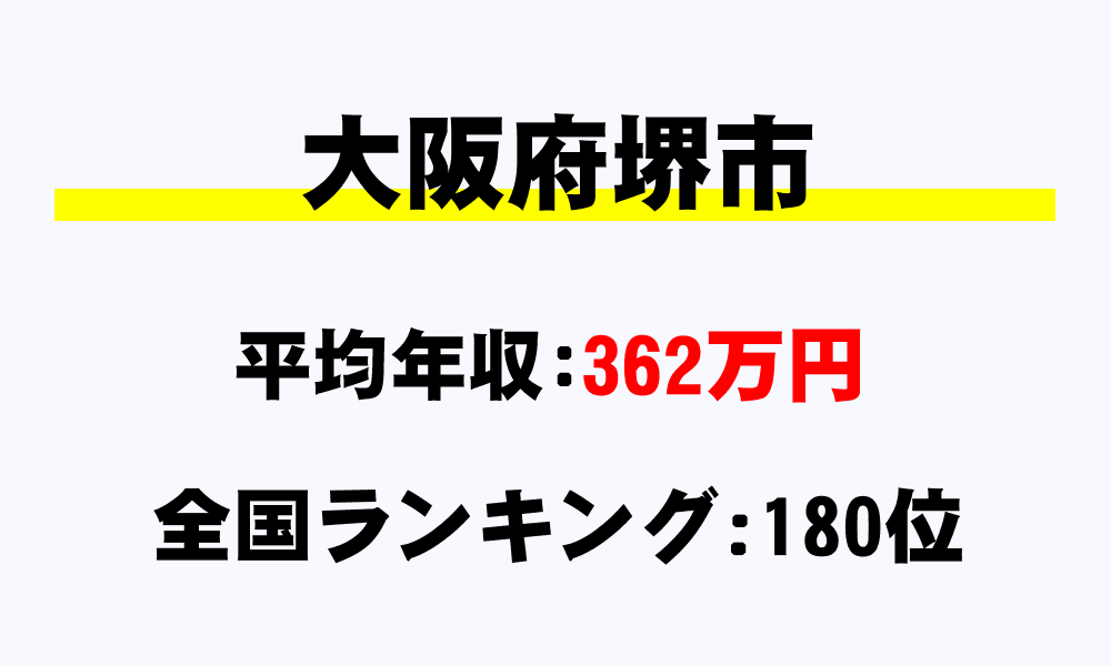 堺市(大阪府)の平均所得・年収は362万3247円