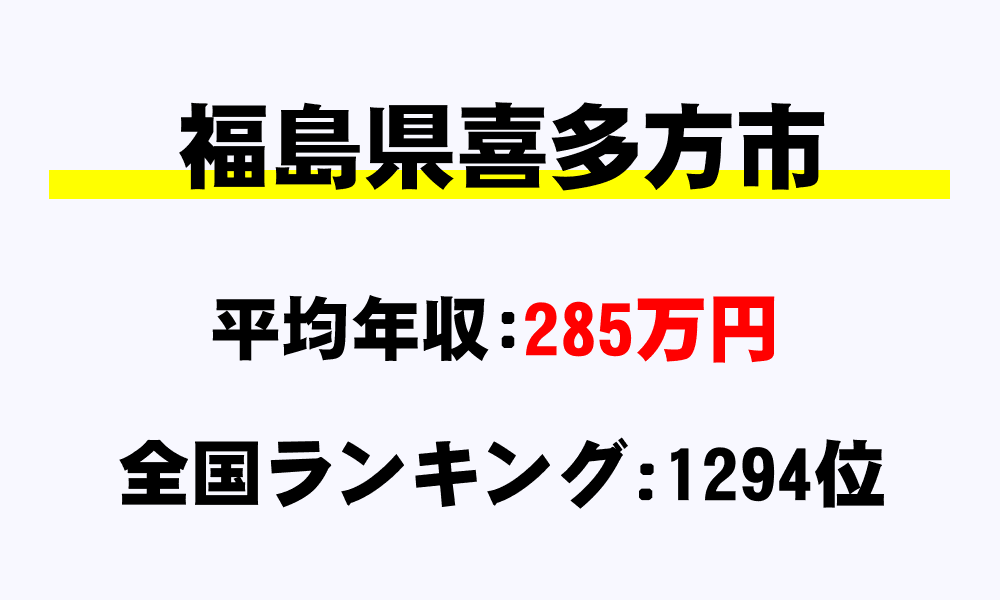 喜多方市(福島県)の平均所得・年収は285万6312円