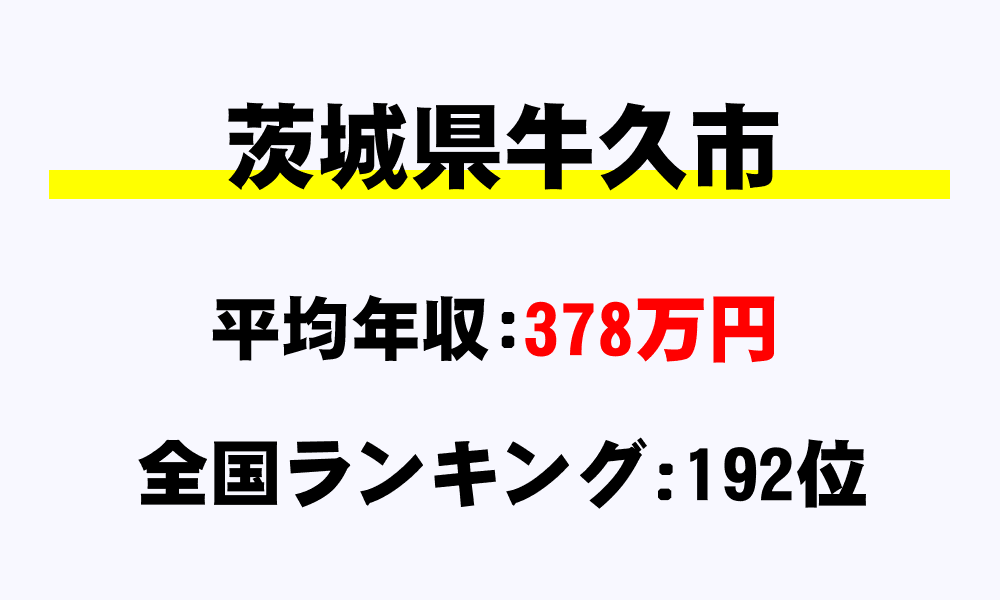 牛久市(茨城県)の平均所得・年収は378万5292円
