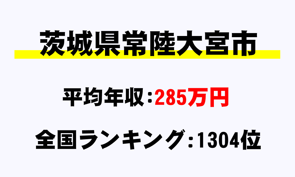 常陸大宮市(茨城県)の平均所得・年収は285万2037円