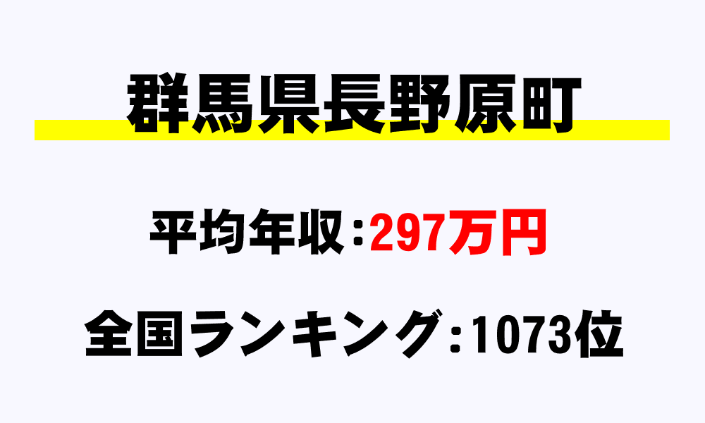 長野原町(群馬県)の平均所得・年収は297万1889円