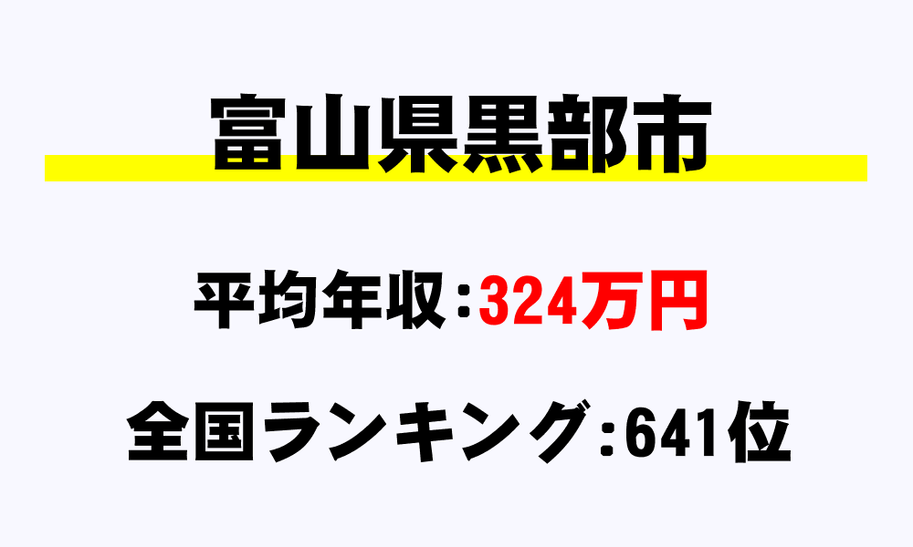 黒部市(富山県)の平均所得・年収は324万2943円