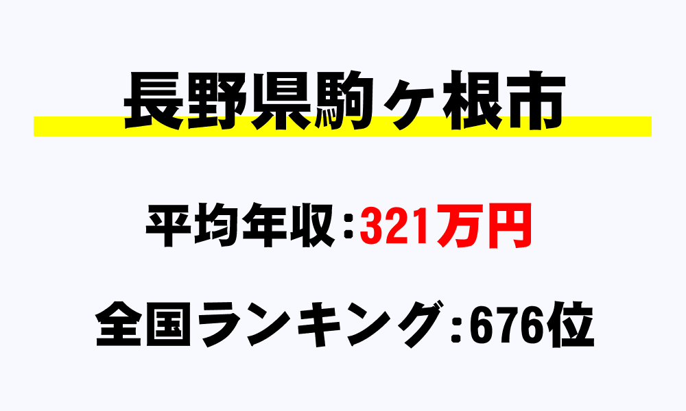 駒ヶ根市(長野県)の平均所得・年収は321万7587円