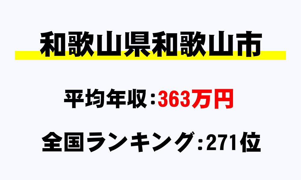 和歌山市(和歌山県)の平均所得・年収は363万6278円