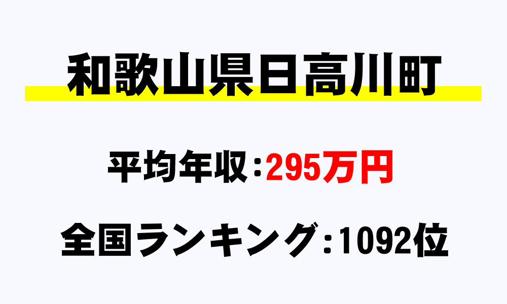 日高川町(和歌山県)の平均所得・年収は295万9969円