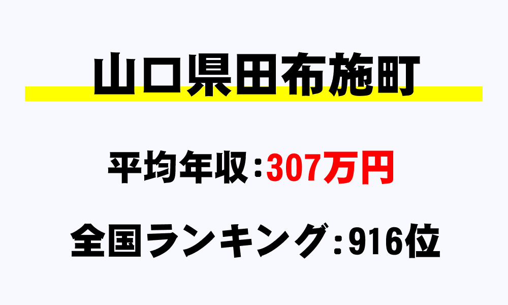 田布施町(山口県)の平均所得・年収は307万1431円