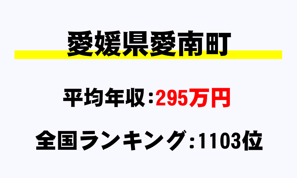 愛南町(愛媛県)の平均所得・年収は295万4728円