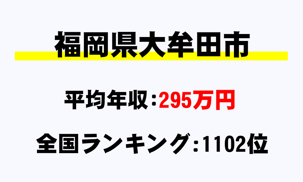 大牟田市(福岡県)の平均所得・年収は295万6242円