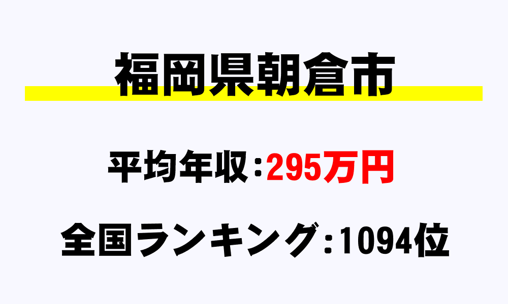 朝倉市(福岡県)の平均所得・年収は295万8827円