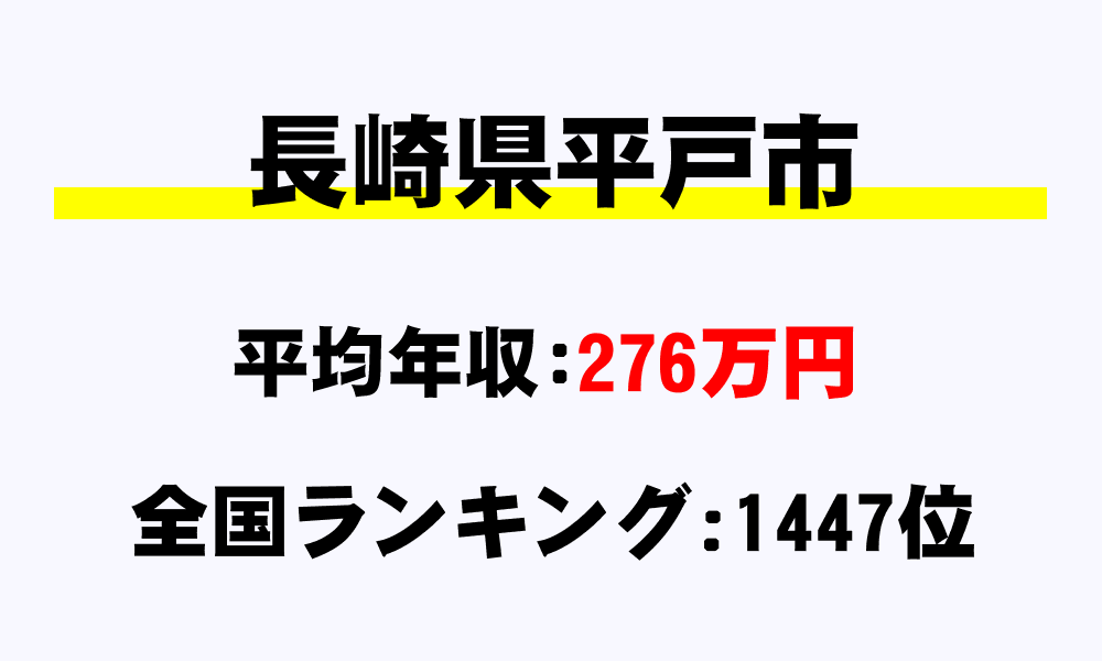 平戸市(長崎県)の平均所得・年収は276万9017円