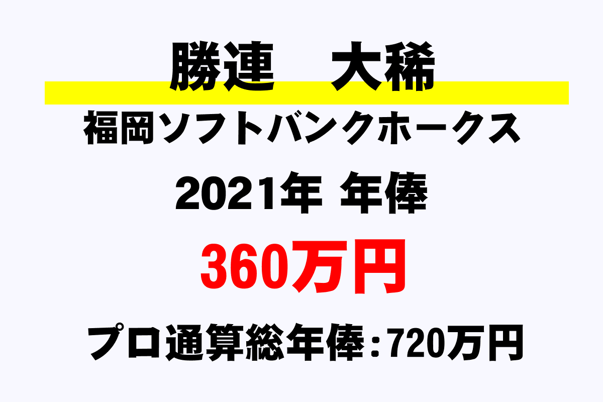 勝連 大稀 ソフトバンク の年俸 年収推移 最高 平均 通算 年収ガイド