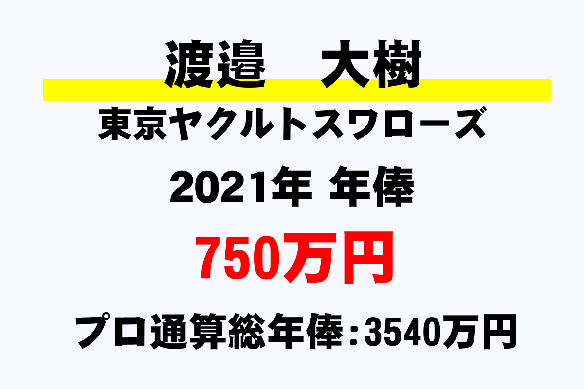 渡邉 大樹 ヤクルト の年俸 年収推移 最高 平均 通算 年収ガイド