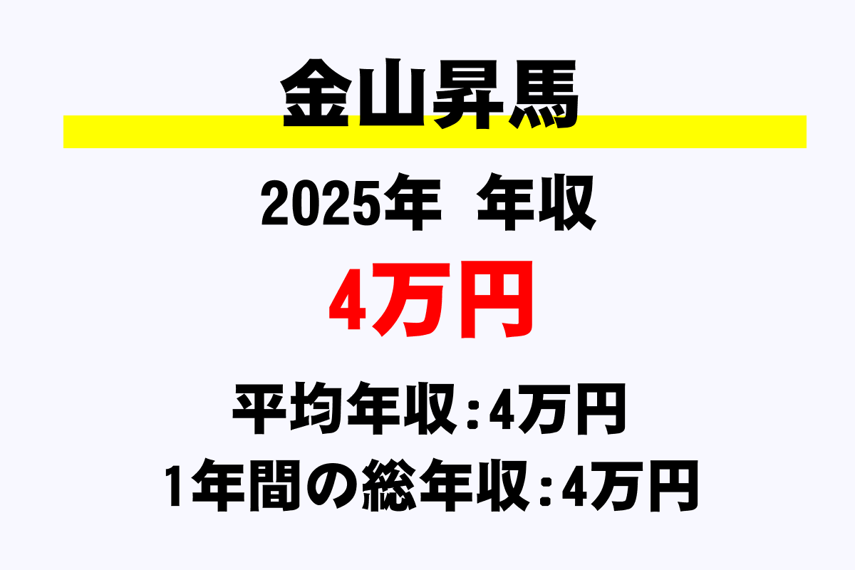 金山昇馬騎手の年収