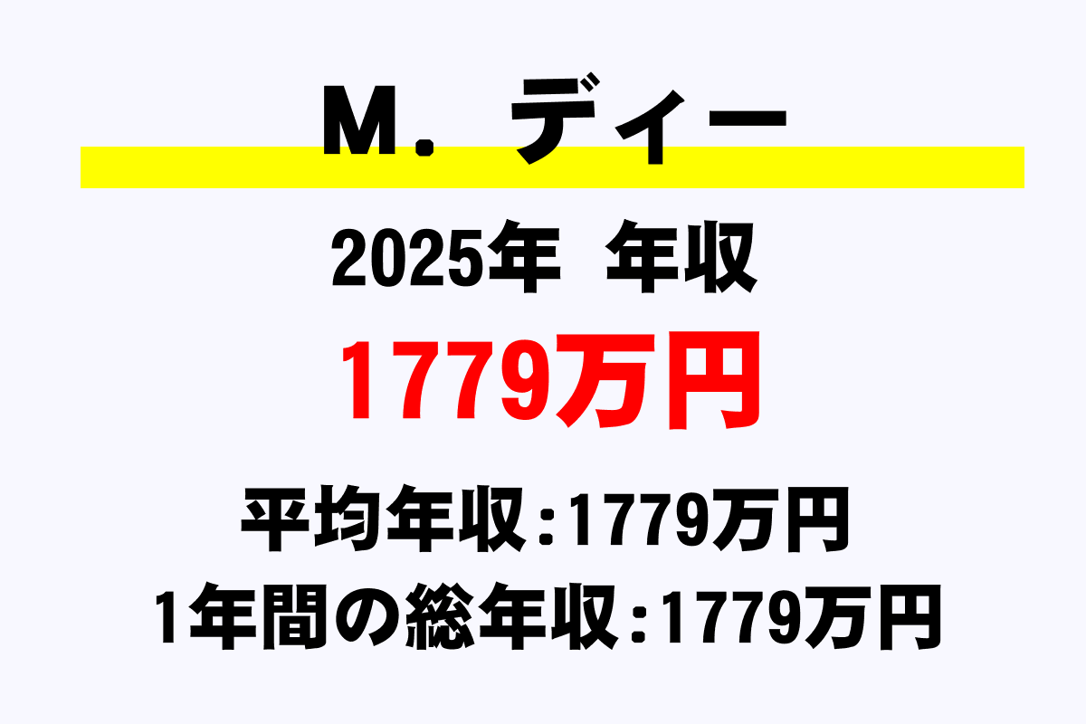 Ｍ．ディー騎手の年収