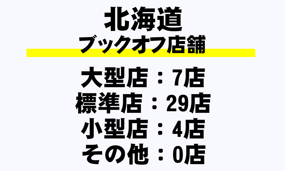 北海道 ブックオフ全40店舗一覧 超大型店 大型店 標準店 都道府県別 年収ガイド