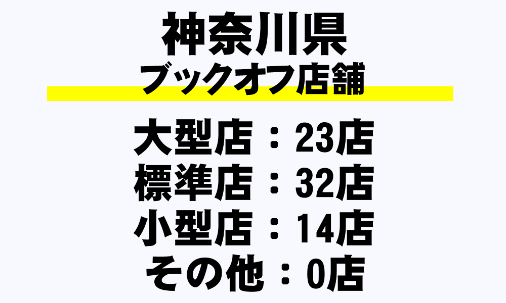 神奈川県 ブックオフ全69店舗一覧 超大型店 大型店 標準店 都道府県別 年収ガイド