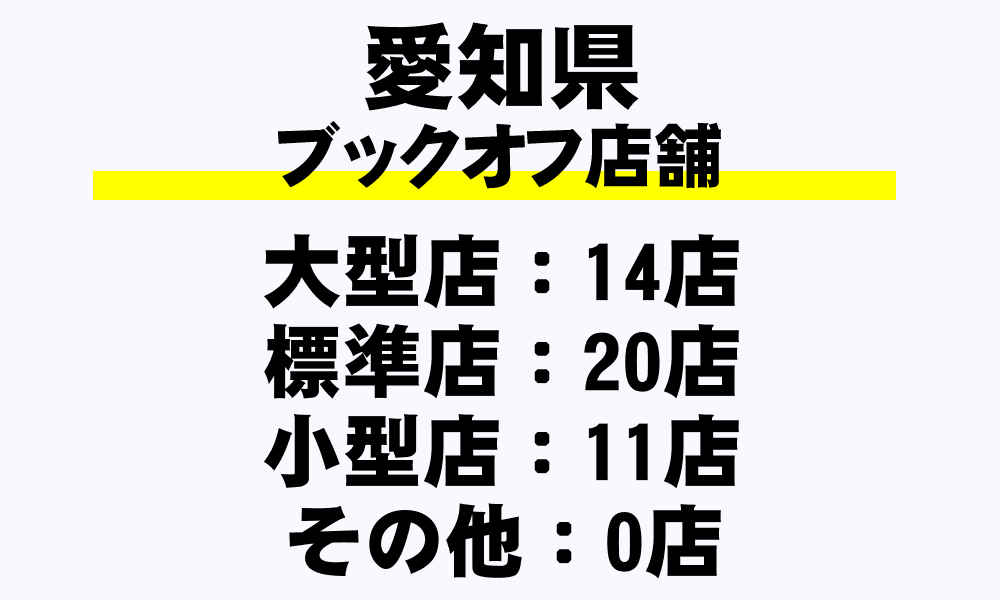 愛知県 ブックオフ全45店舗一覧 超大型店 大型店 標準店 都道府県別 年収ガイド