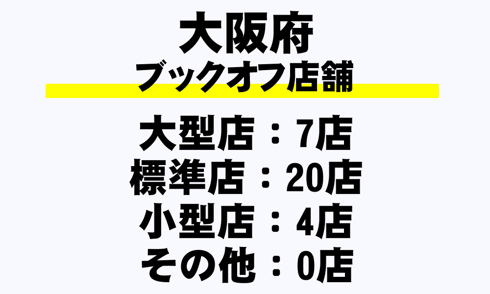 大阪府 ブックオフ全31店舗一覧 超大型店 大型店 標準店 都道府県別 年収ガイド