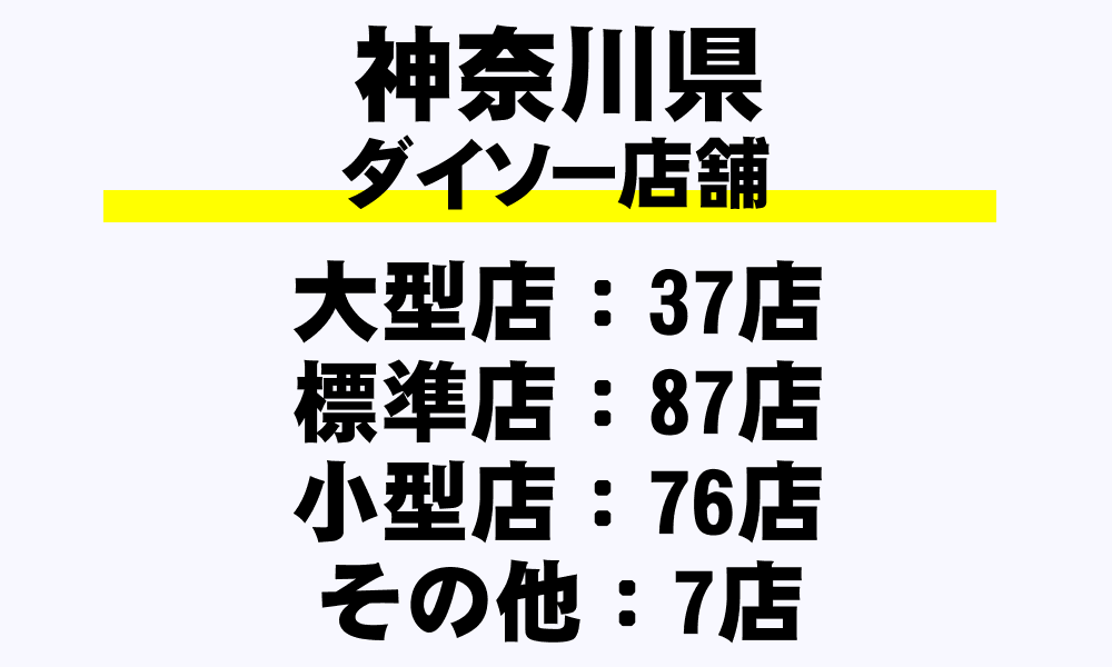 神奈川県 ダイソー全7店舗一覧 大型店 標準店 小型店 年収ガイド