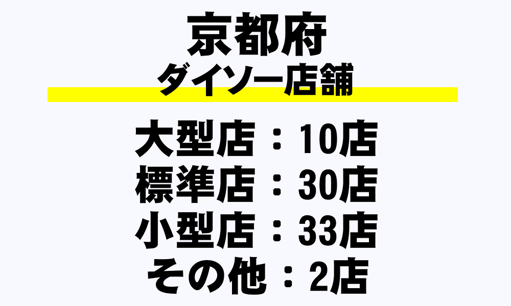 京都府 ダイソー全75店舗一覧 大型店 標準店 小型店 年収ガイド