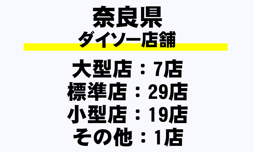 奈良県 ダイソー全56店舗一覧 大型店 標準店 小型店 年収ガイド