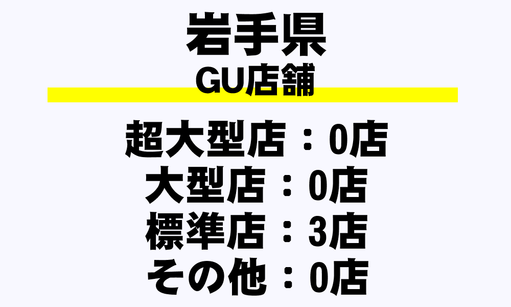 岩手県 ユニクロ全8店舗一覧 超大型店 大型店 標準店 都道府県別 年収ガイド