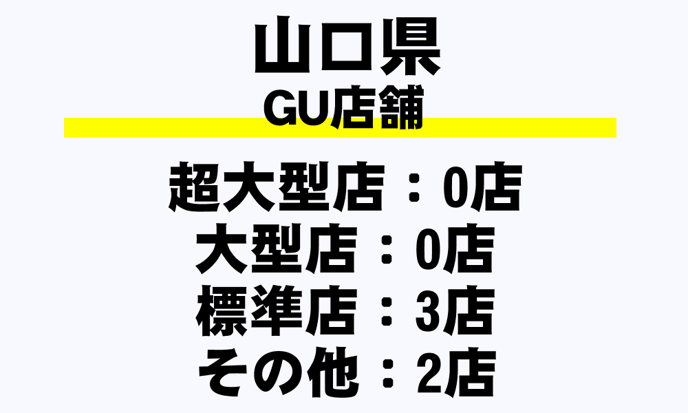 山口県 ユニクロ全11店舗一覧 超大型店 大型店 標準店 都道府県別 年収ガイド