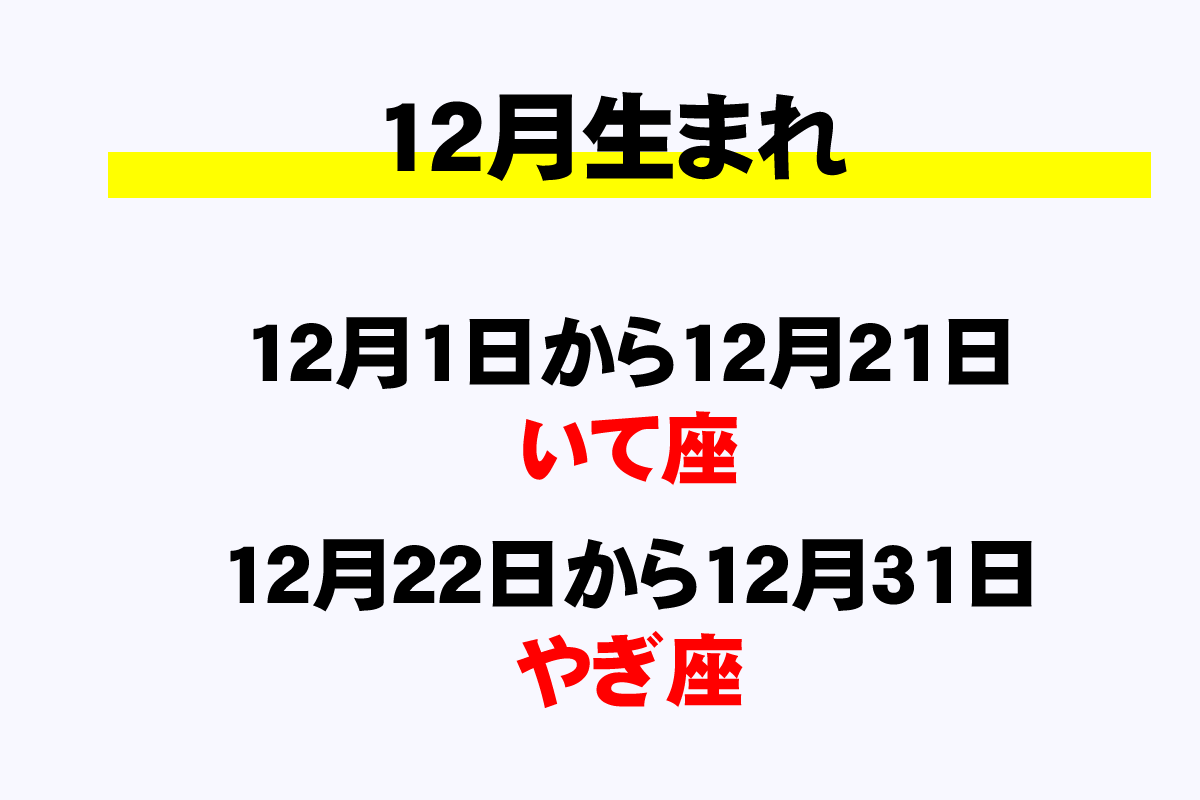 12月の星座と誕生日一覧 12月生まれは何座 年収ガイド