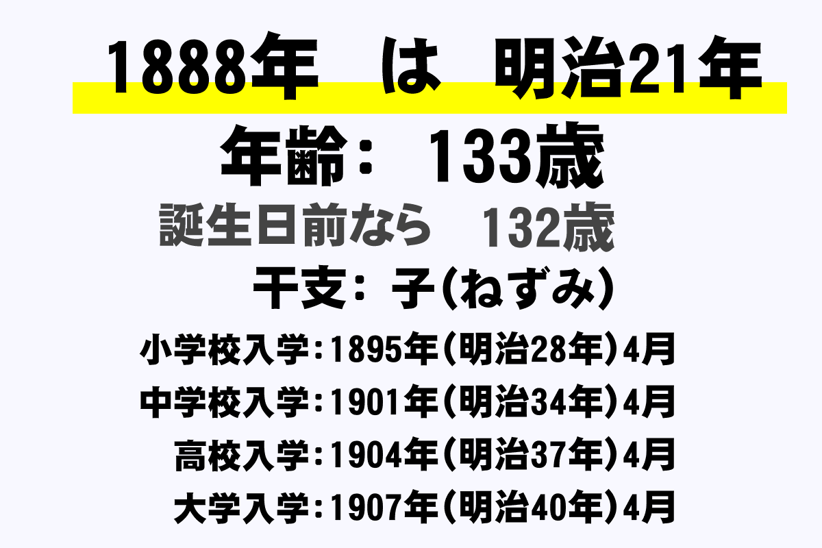 18年 明治21年 生まれの年齢早見表 今何歳 学年 卒業 干支 西暦 年収ガイド