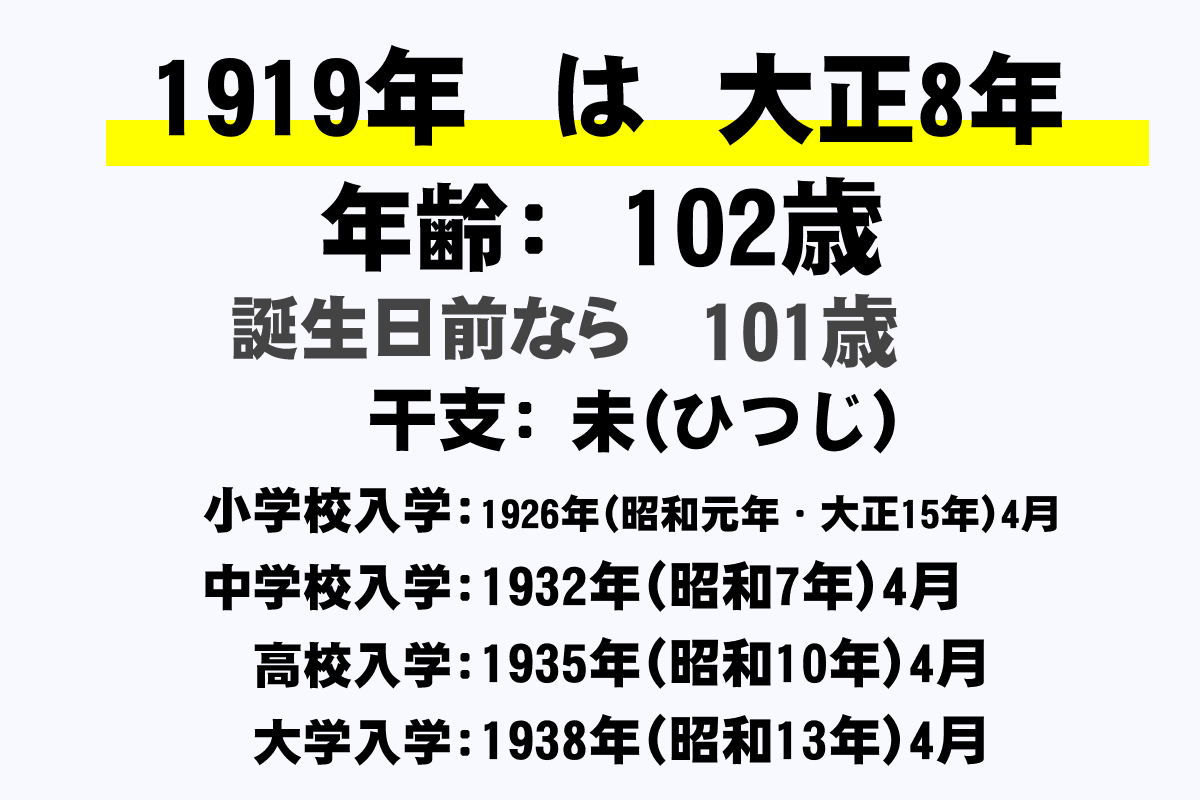 1919年 大正8年 生まれの年齢早見表 今何歳 学年 卒業 干支 西暦 年収ガイド